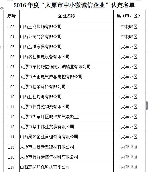 360反馈意见截图164408206161105.jpg